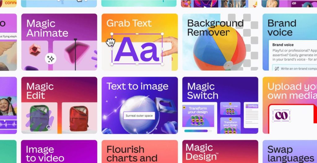 خرید اشتراک کانوا پرو Canva Pro